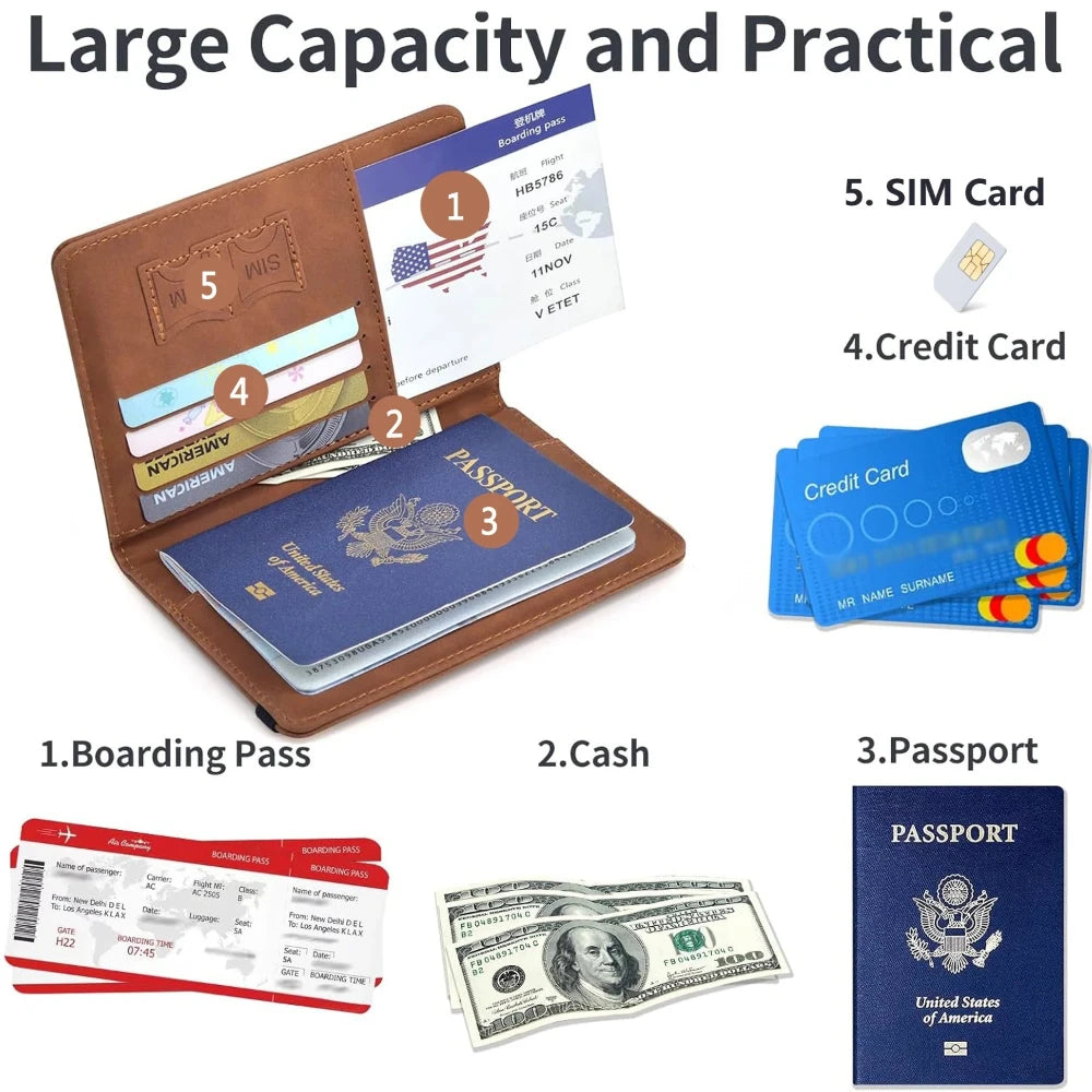 Everyday Travel Passport Wallet